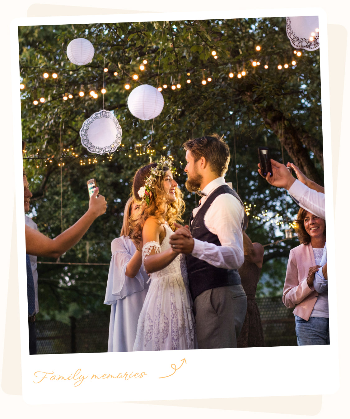 Weddings & Ceremonies