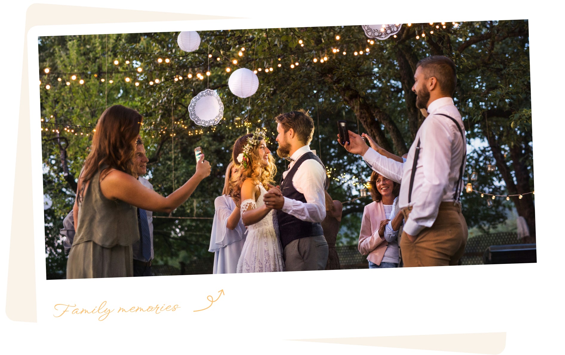 Weddings & Ceremonies